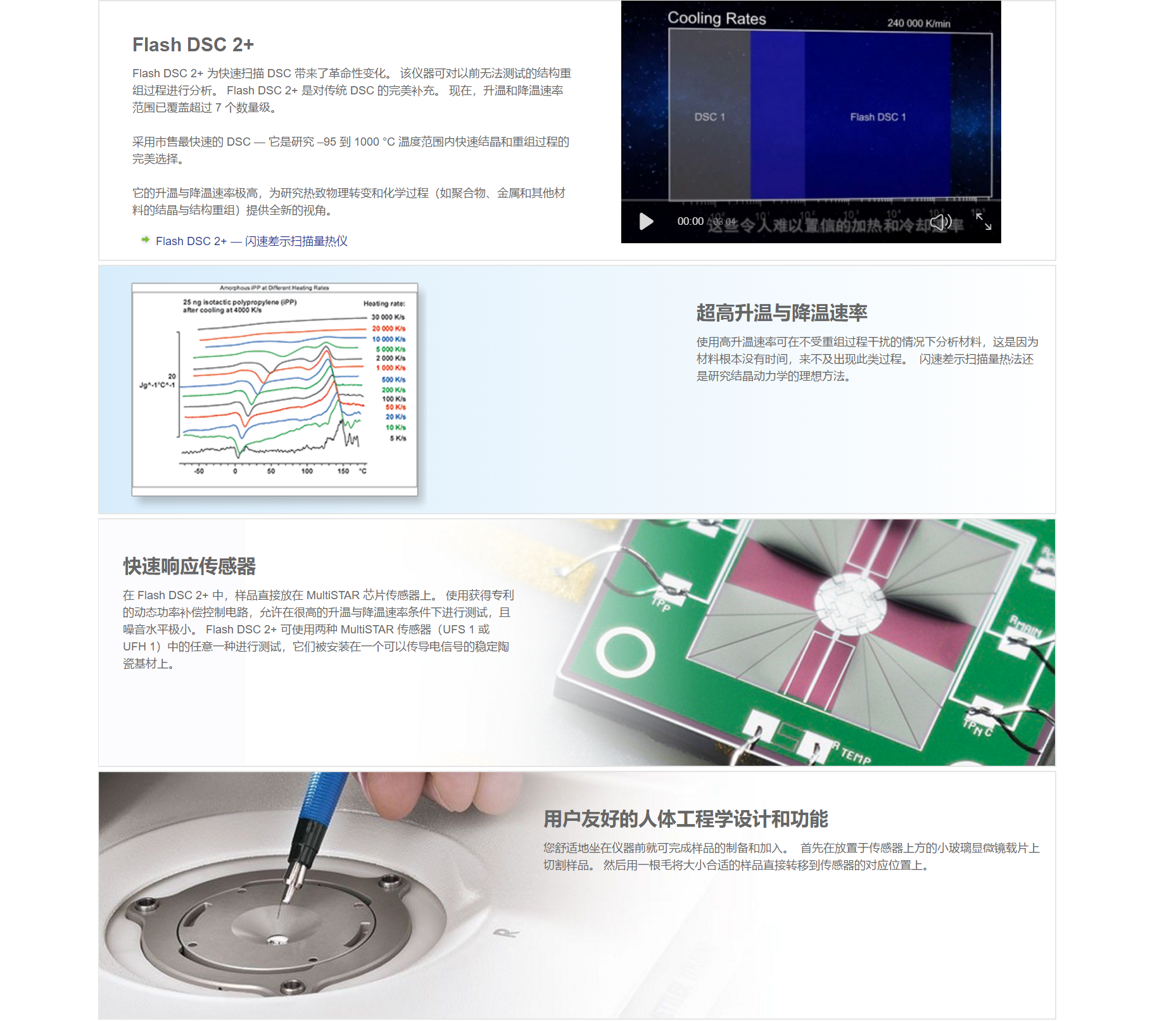 2，快速扫描量热仪（Flash DSC）.png